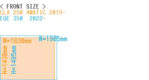 #CLA 250 4MATIC 2019- + EQE 350+ 2022-